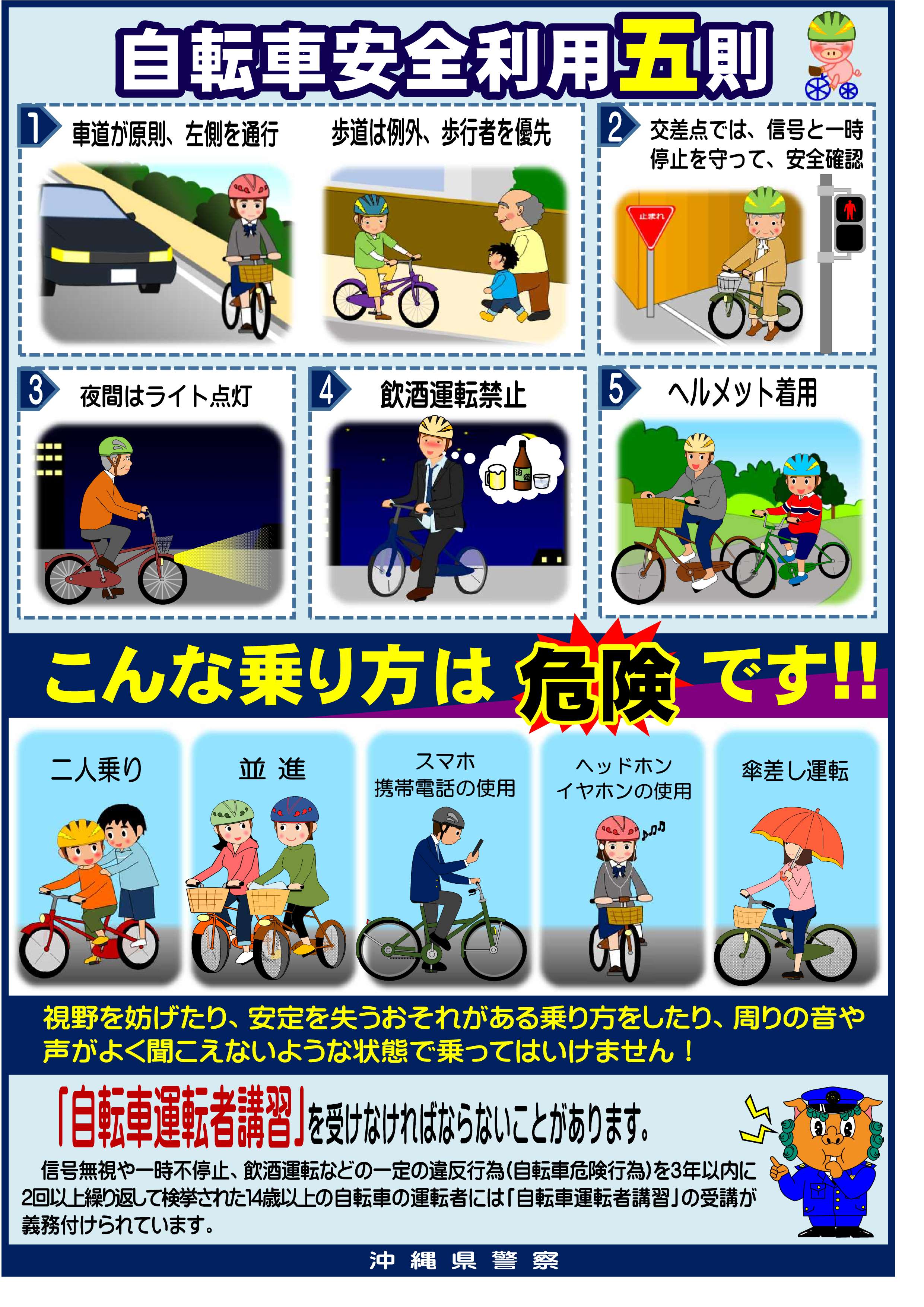 自転車1