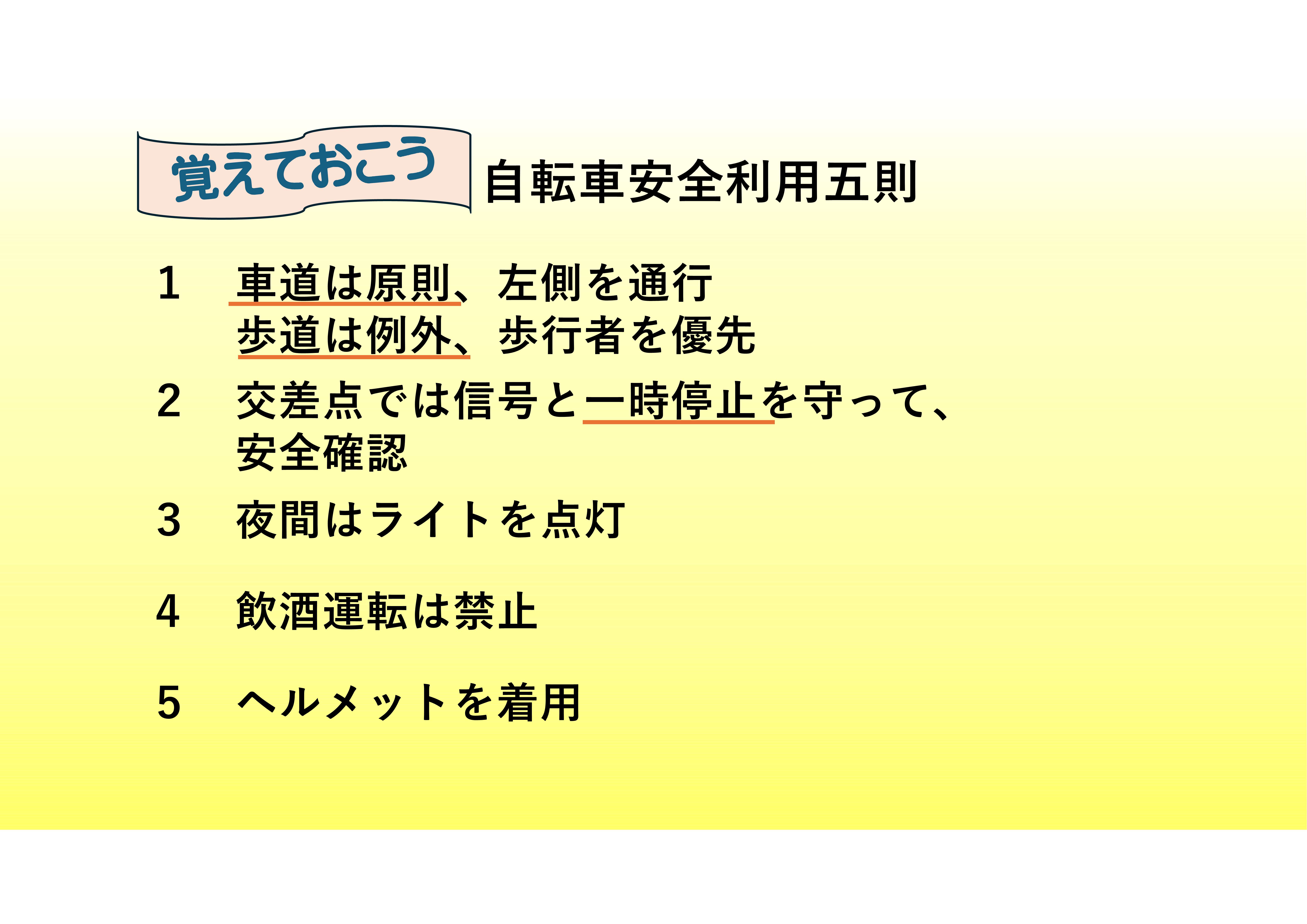画像２