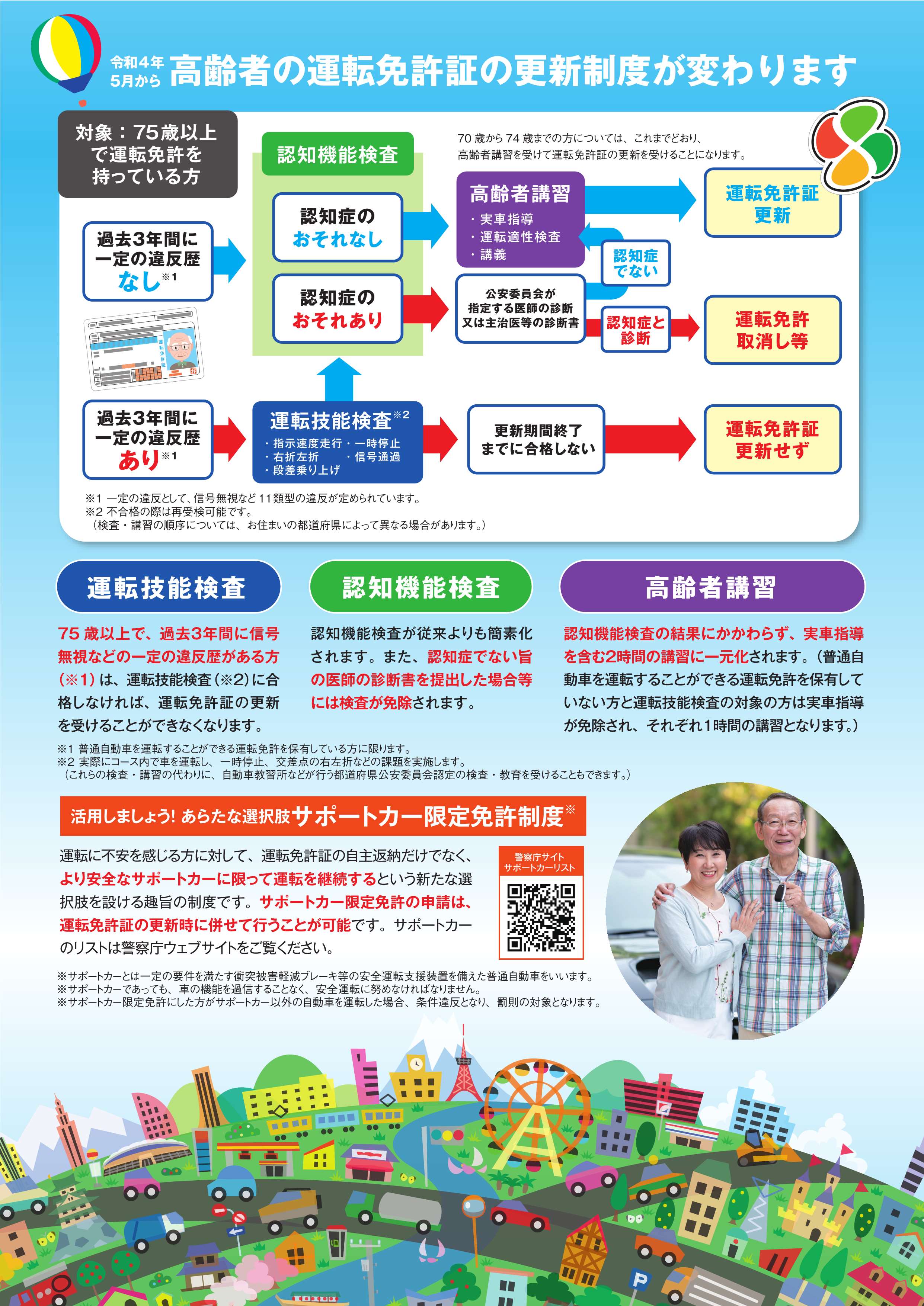 改正道路交通法リーフレット２.jpg