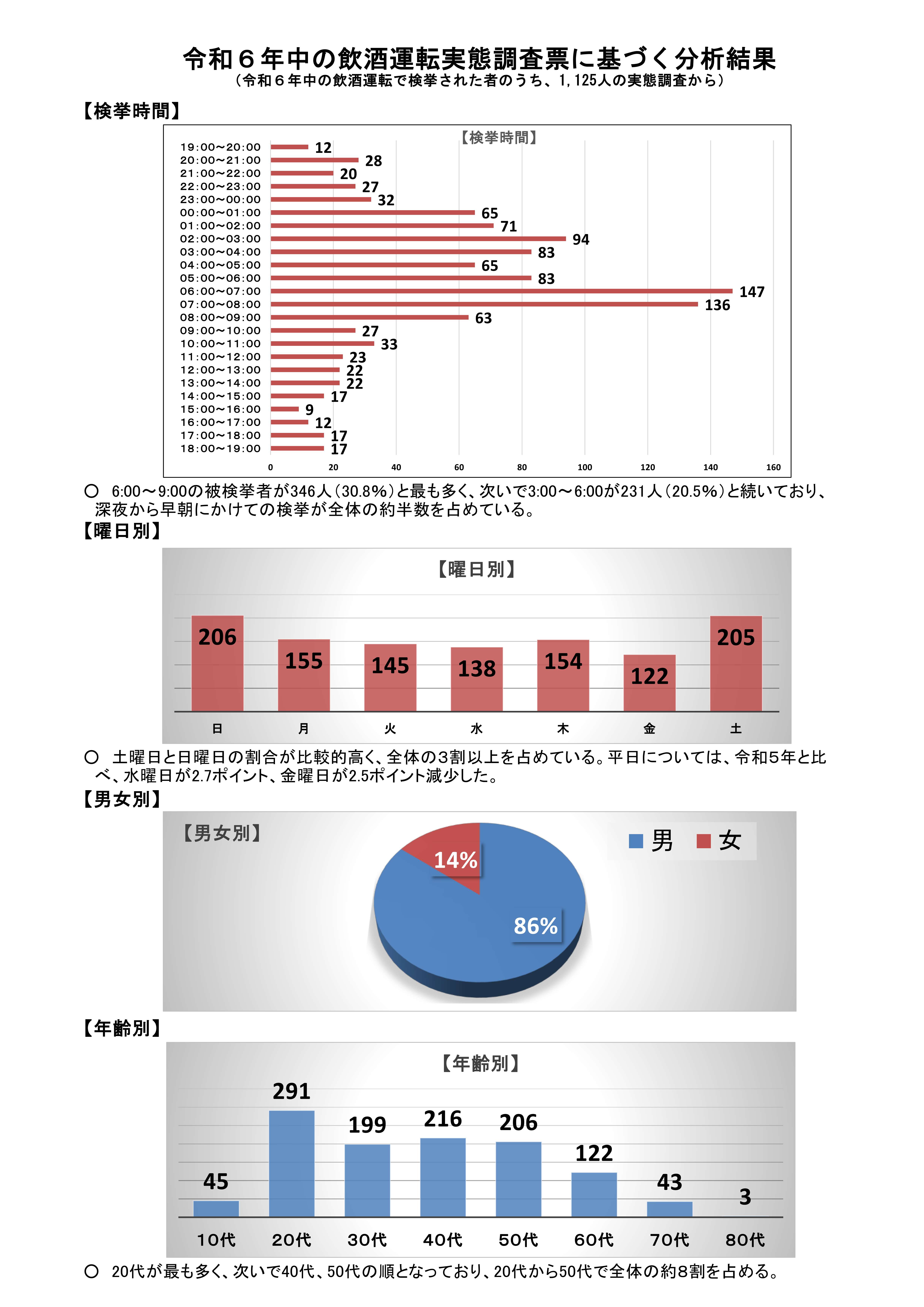 画像１